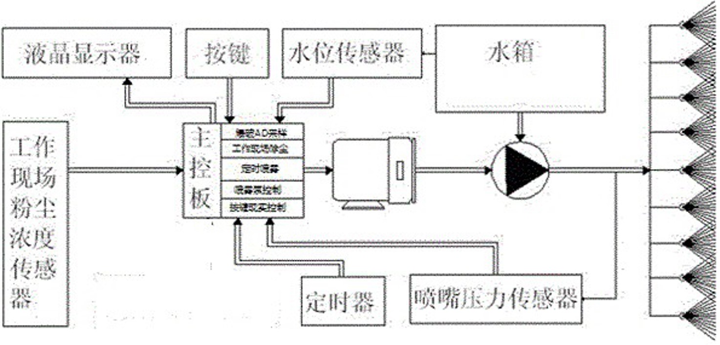 圖片2